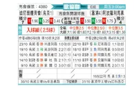 [欧会杯] SK迪尼普 VS 阿波罗利马索尔
