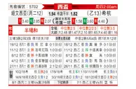 [西杯] 努曼西亚 VS 希洪竞技