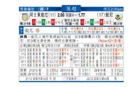 东方拆局(英超)