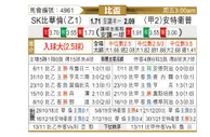 [比利时杯] 华斯兰德 VS 安特卫普