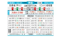 东方拆局(阿盃)