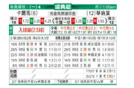 [瑞典超] 卡尔马 VS 渥那模