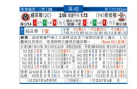 东方拆局(英超)