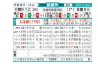 [欧洲杯] 阿尔巴尼亚 VS 摩尔多瓦