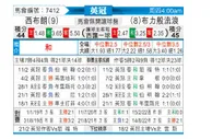[英冠] 西布罗姆维奇 VS 布莱克本