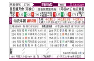 [自由杯] 国民竞技 - 帕特罗纳图
