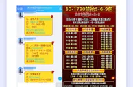 999资讯：QQ-严厉打击赌博违法犯罪活动，封停3万个违规群、处罚2.6万个账号