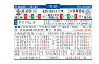 东方拆局(英超)