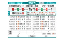 [世界杯] 哥斯达黎加 VS 新西兰