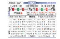 [法乙] 波城 VS 格勒诺布尔