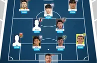 U20亚洲杯身价最高11人阵：日韩各3人，中国小将胡荷韬入选