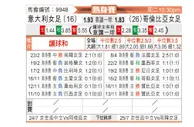 [国际友谊] 意大利女足 - 哥伦比亚女足
