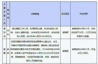 上一次扫黑，申思因非国家工作人员受贿被判6年，没收50万