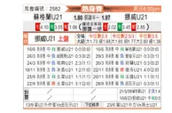 [热身赛] 苏格兰U21 - 挪威U21