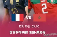 足球资讯：法国战摩洛哥，将是本届世界杯最“黑白颠倒”的比赛？