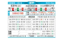 [阿甲] 班菲尔德 VS 科尔多瓦中央SDE