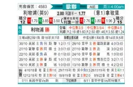 [欧冠杯] 利物浦 VS 那不勒斯