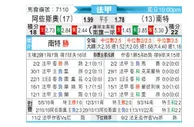 [法甲] 阿雅克肖 - 南特
