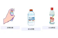 春节回家哪些东西不能带上火车？这份指南请收好