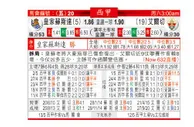 东方拆局(西甲)