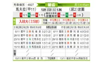 [葡杯] 马夫拉 VS 波尔图