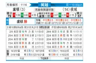 [英冠] 卢顿 - 赫尔城