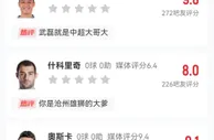 降维打击！吧友评武磊是“中超大哥大”、“外援的存在”