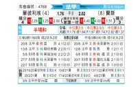 [法甲] 蒙彼利埃 - 兰斯