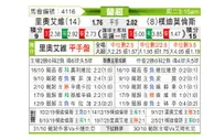 [葡超] 里奥阿维 VS 朴迪莫伦斯