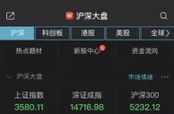 A股下挫沪指跌0.54% 白酒股集体杀跌