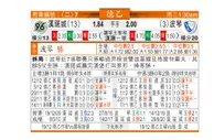 东方拆局(德乙)