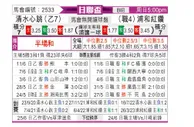 [日联杯] 清水心跳 - 浦和红钻