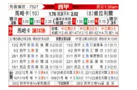 [西甲] 马洛卡 VS 比利亚雷亚尔