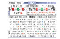 [法乙] 巴黎足球会 VS 波城