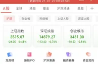 A股低开沪指跌0.68% 石化、钢铁等跌幅居前