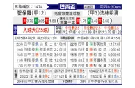 [巴西杯] 圣保罗 VS 弗拉门戈
