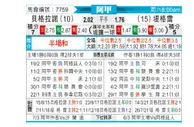 [阿甲] 贝尔格拉诺 VS 泰格雷