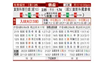 [俄杯] 莫斯科迪纳摩 VS 莫斯科斯巴达