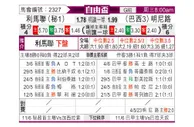 [自由杯] 利马联盟 VS 米内罗竞技