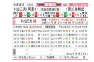 [欧罗巴杯] 卡拉巴克 VS 弗赖堡