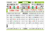[葡联杯] 维拉弗兰昆森 vs 贝伦人