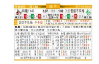 东方拆局(德甲)
