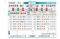 [欧会杯] 波希米亚1905 VS 博多格林特