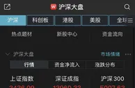 三大股指高开沪指涨0.19% 超2200股上涨