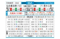[日职乙] 仙台七夕 - 清水心跳