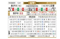 [比甲] 欧本 VS 瑟兰联