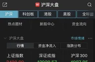 沪指半日涨0.06% “煤飞色舞”行情再现