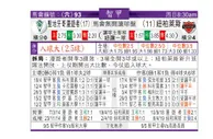东方拆局(智甲)