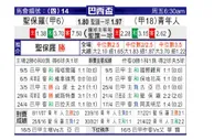 [巴西杯] 圣保罗 VS 尤文图德