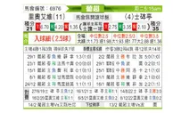 [葡超] 里奥阿维 VS 里斯本竞技